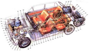 ��������� vin